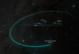 Peneliti Temukan Kandidat Planet Kerdil Keenam di Tata Surya