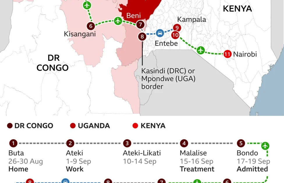Wanita 65 Tahun Jadi Korban Kedua Ebola di Kenya