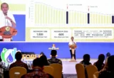 Bahlil Dorong Perizinan Hulu Migas Satu Pintu Lewat RUU Migas
