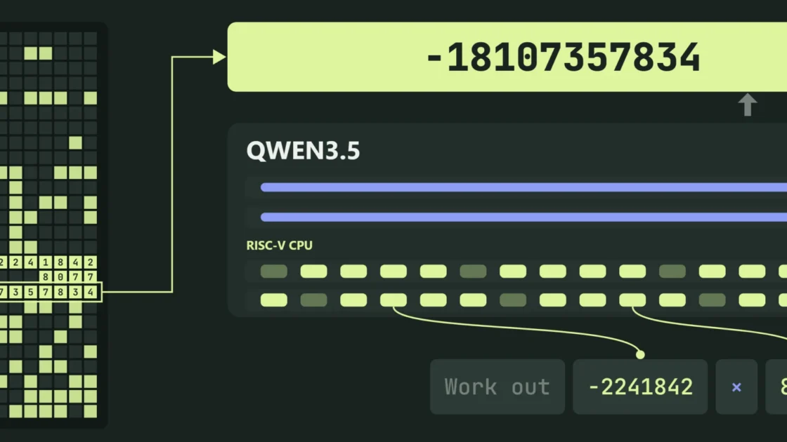Qwenputer: Model RISC-V CPU Berjalan di Dalam Qwen3.5