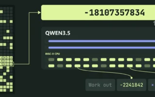 Qwenputer: Model RISC-V CPU Berjalan di Dalam Qwen3.5