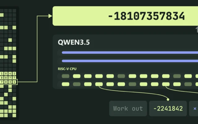 Qwenputer: Model RISC-V CPU Berjalan di Dalam Qwen3.5